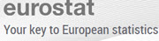 Eurostat Link