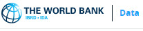 World Bank Link